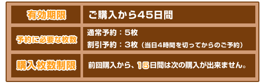 詳細説明