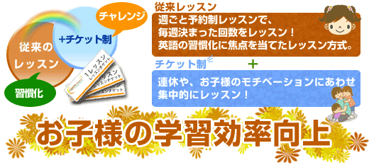 お子様の学習効率向上