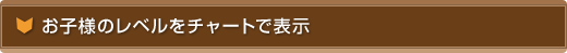 チャート