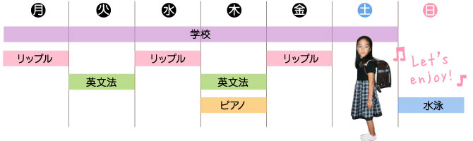スケジュール表