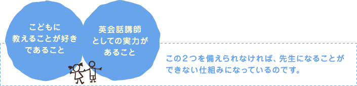 リップルの先生になるための２つの重要な要素